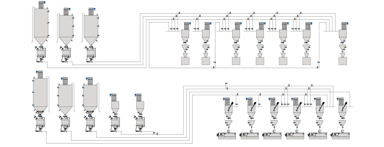 Central Feeding for Extruders