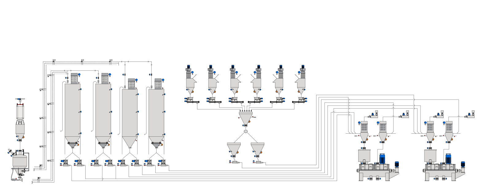 PVC Mixer Automation