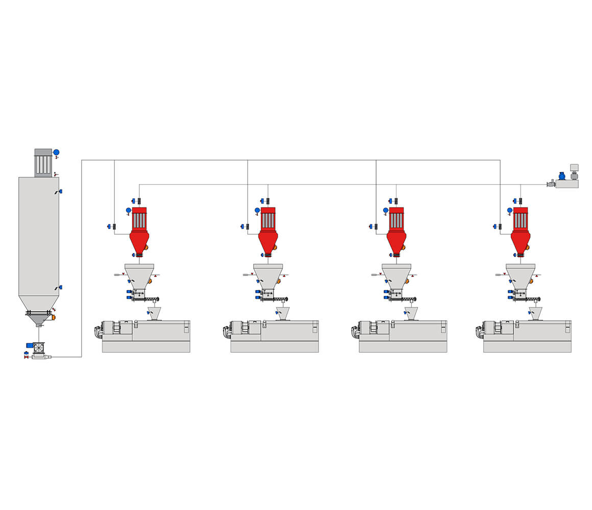 Vakum Tasima Sistemi PID 2