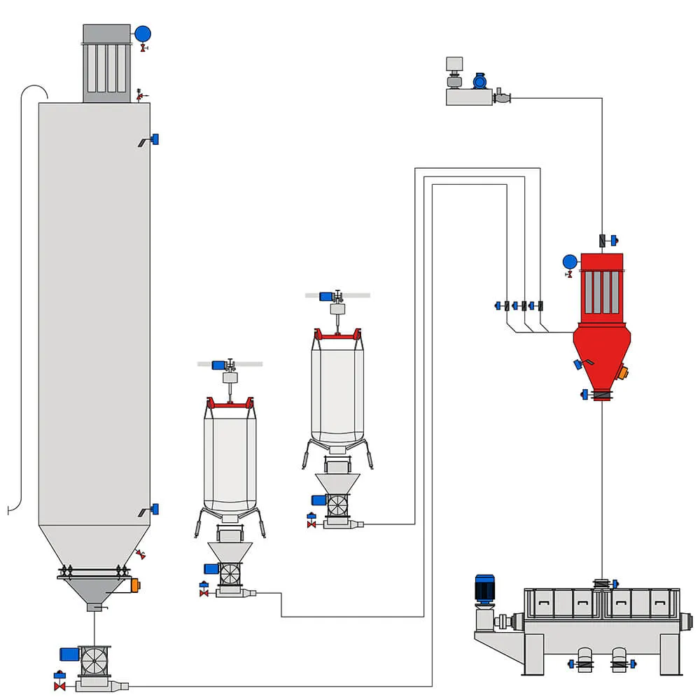 VACUMATE Vacuum Receiver 2