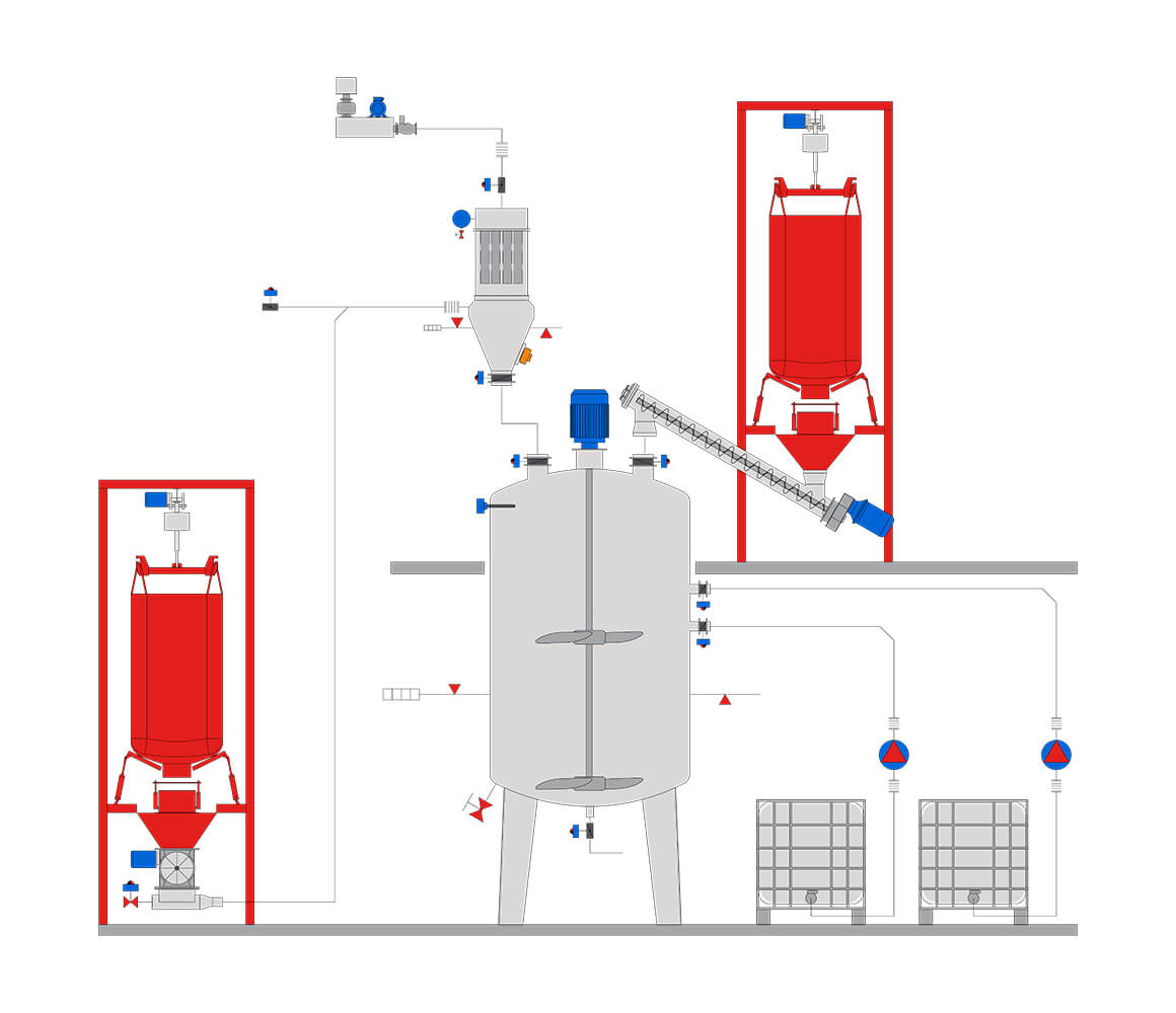 Big Bag Bosaltma Sistemleri 10