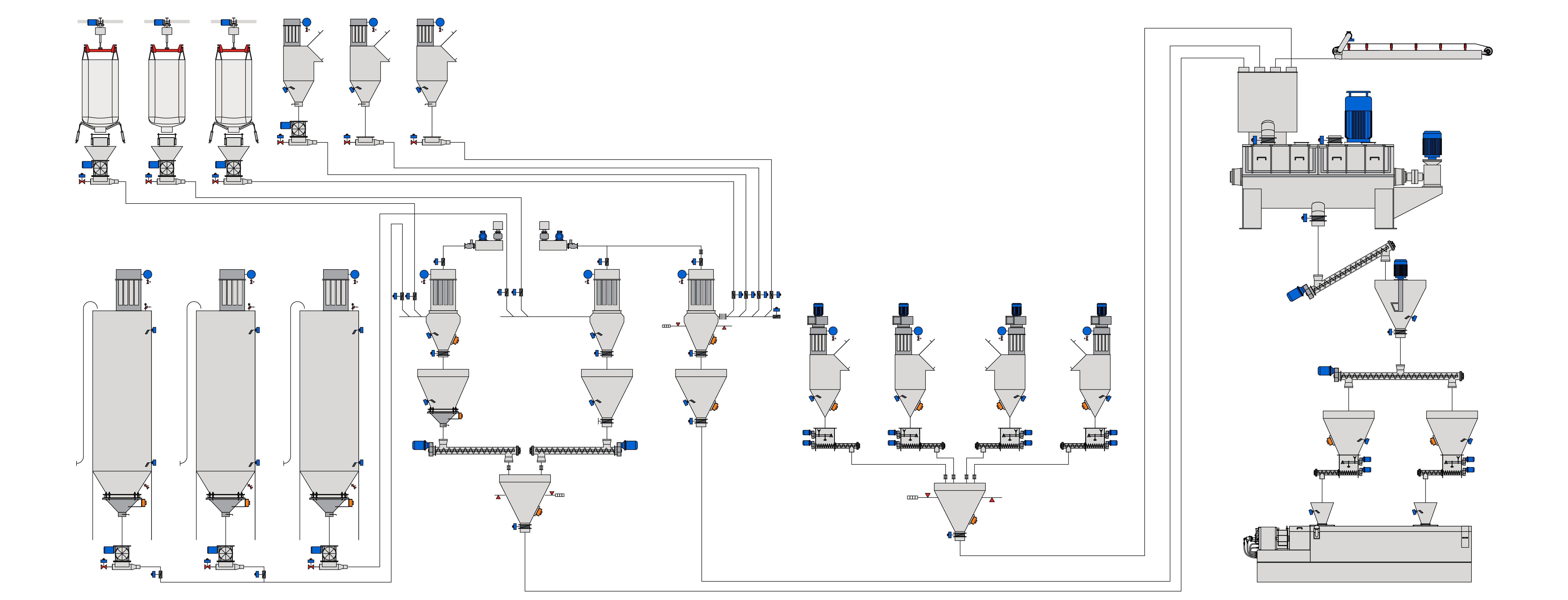 Kablo Compound Compound Ekstruder Besleme PID