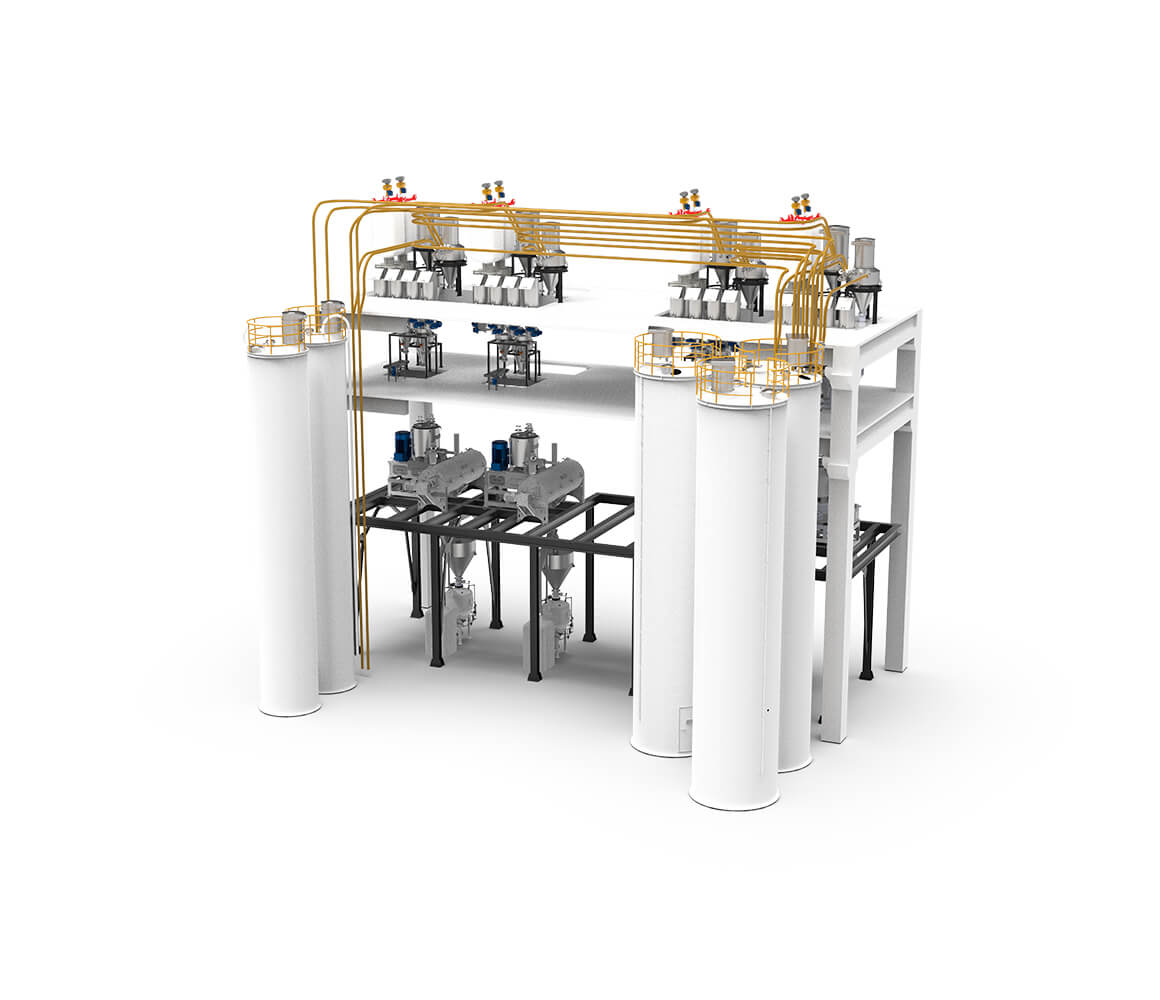 Plastik PVC İşleme PVC Mikser Besleme Sistemi SOLID